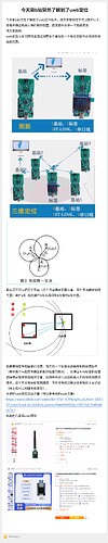 今天刷b站突然了解到了uwb定位