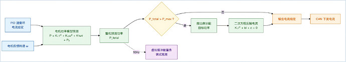 图片10