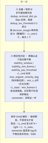 图片19