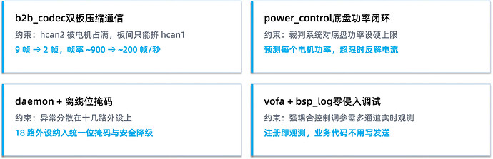 图片6.1