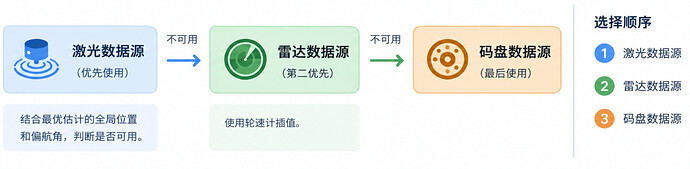 电科方案分享_08