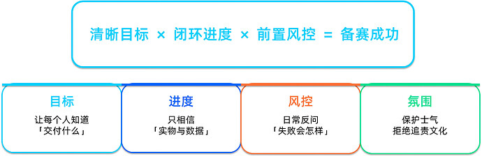 图片7