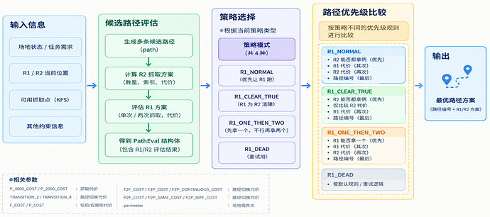 电科方案分享_09