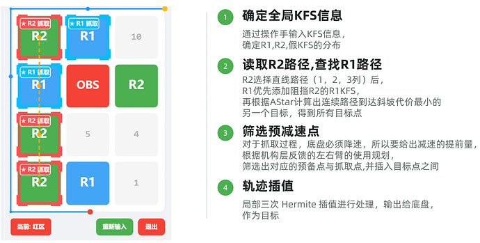 电科方案分享_10