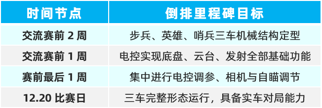 图片19